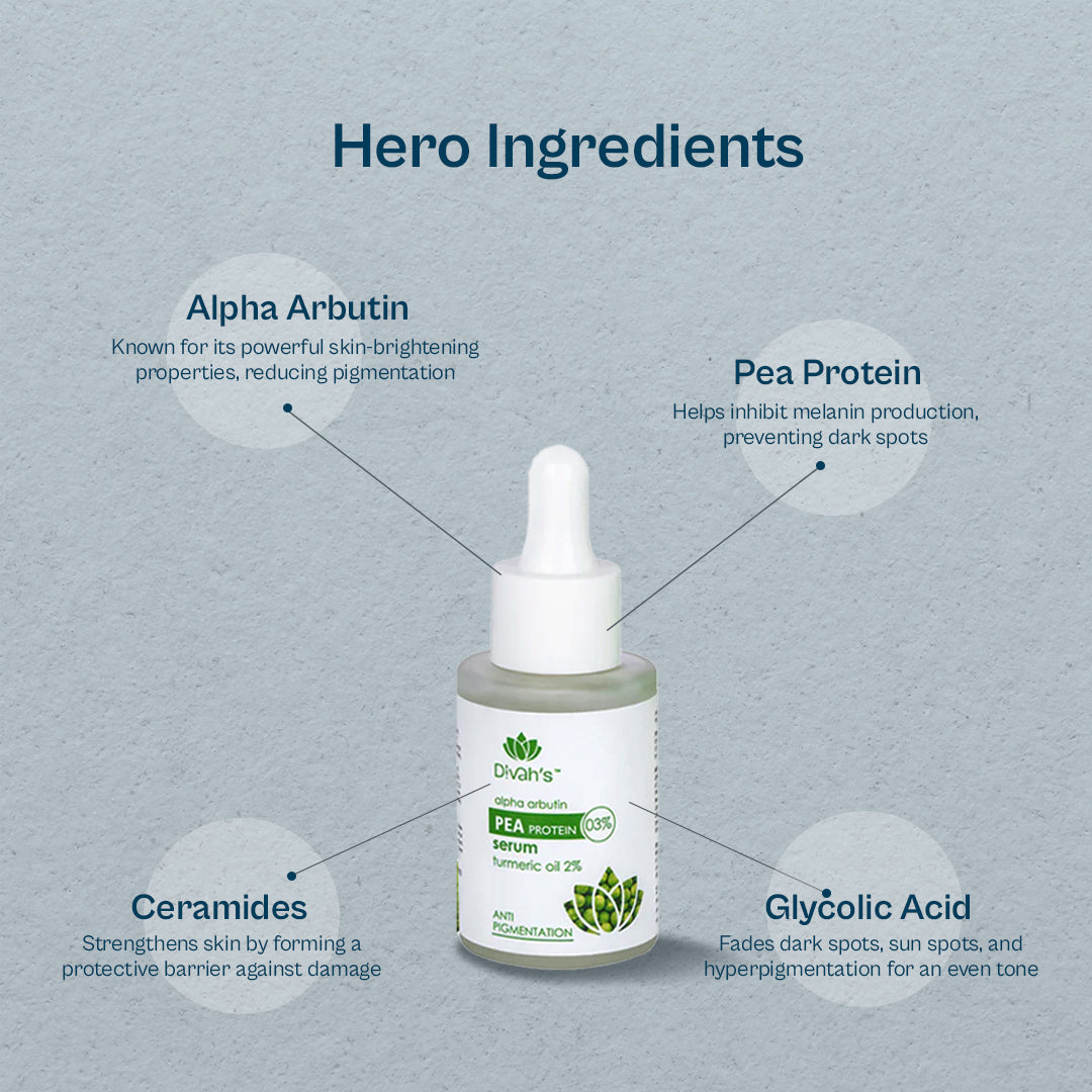 Anti Pigmentation Serum
