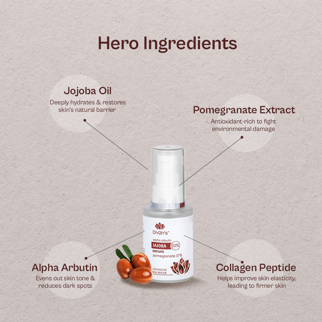 Alpha Arbutin Skin Repair Serum