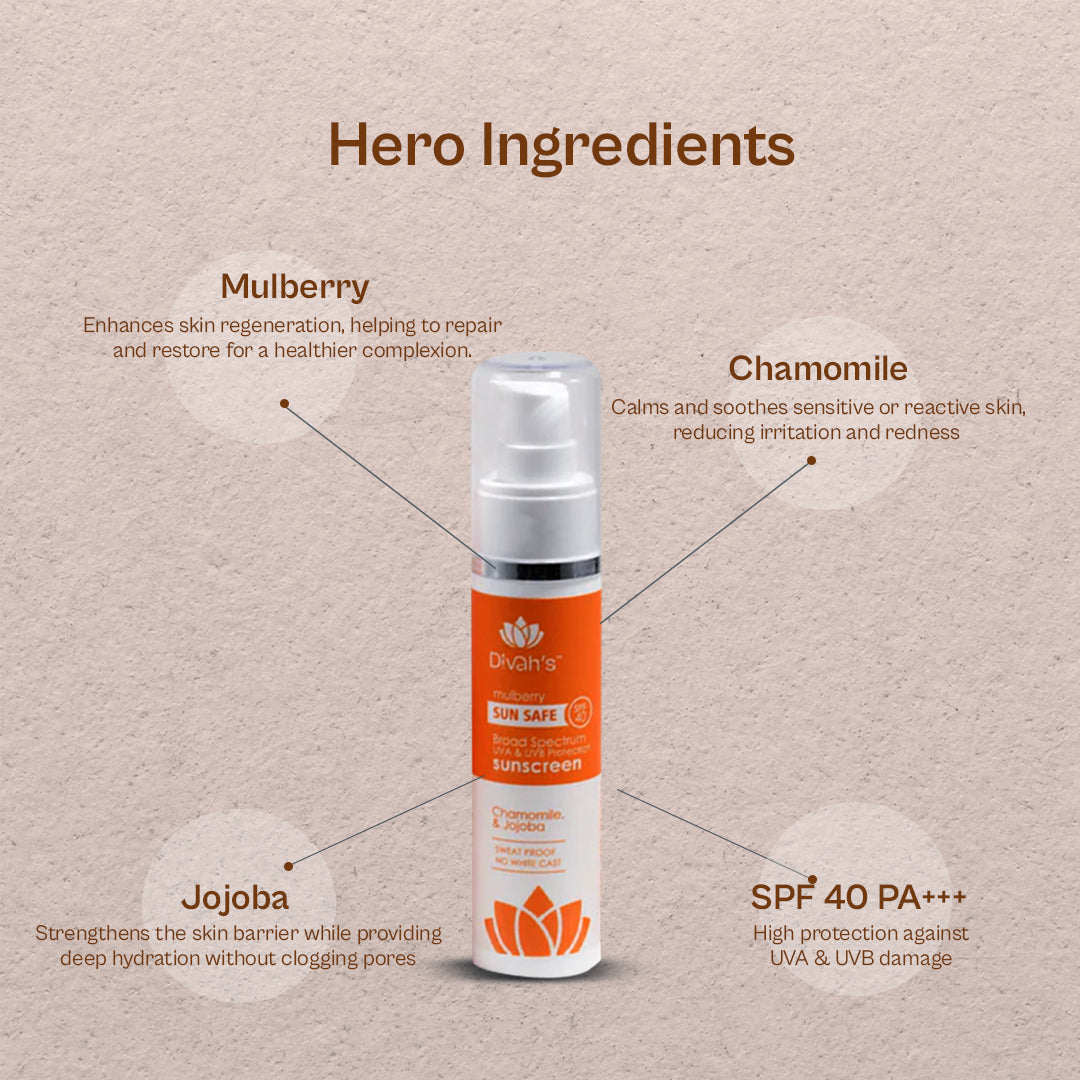 SPF 40 PA++ Sunscreen