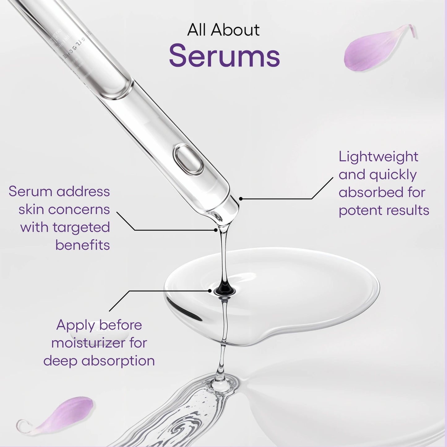 Saffron & Ashwagandha with Alpha Arbutin Age Repair Tightening Serum